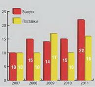 Взлёт 2012 01-02 - pic_9.jpg