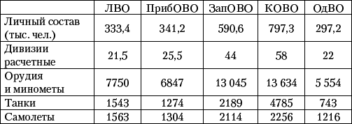 Великая Отечественная катастрофа-3 - _10.jpg