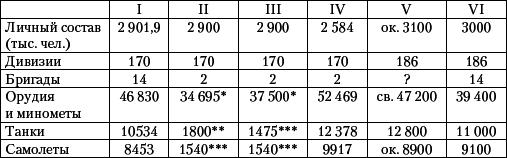 Великая Отечественная катастрофа-3 - _12.jpg