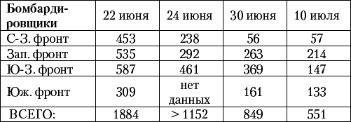 Великая Отечественная катастрофа-3 - _30.jpg