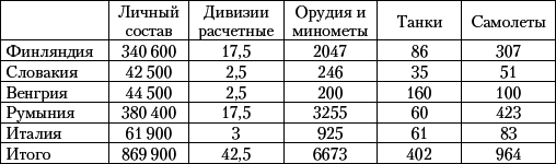 Великая Отечественная катастрофа-3 - _8.jpg