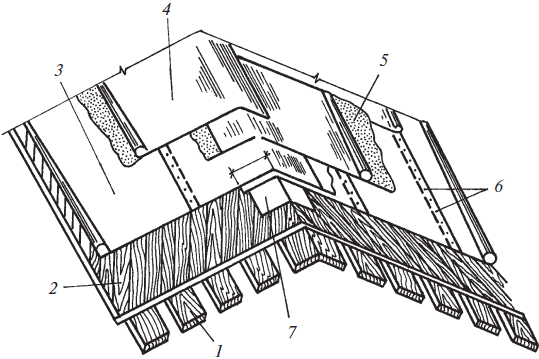 Современная крыша и кровля. Оригинальные идеи, новейшие материалы и технологии работ - i_011.png