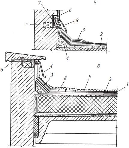 Современная крыша и кровля. Оригинальные идеи, новейшие материалы и технологии работ - i_013.png