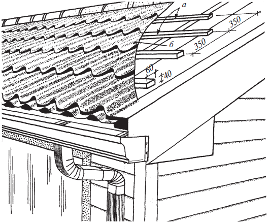 Современная крыша и кровля. Оригинальные идеи, новейшие материалы и технологии работ - i_016.png