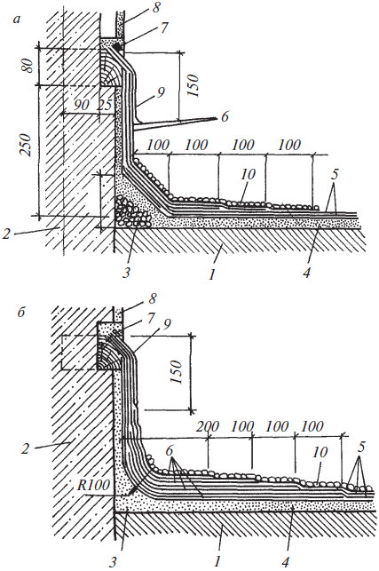 Современная крыша и кровля. Оригинальные идеи, новейшие материалы и технологии работ - i_022.png