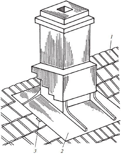 Современная крыша и кровля. Оригинальные идеи, новейшие материалы и технологии работ - i_026.png