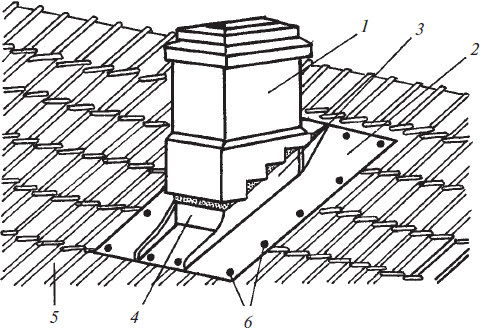 Современная крыша и кровля. Оригинальные идеи, новейшие материалы и технологии работ - i_028.png