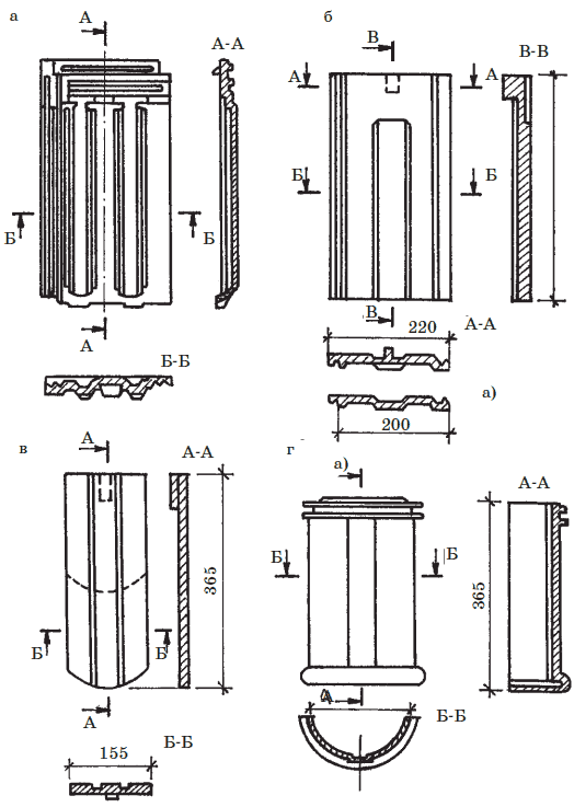 Современные работы по постройке крыши и настилу кровли - i_021.png