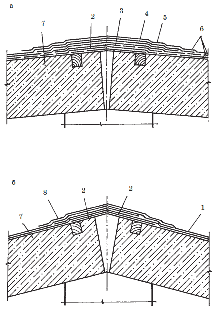 Современные работы по постройке крыши и настилу кровли - i_039.png