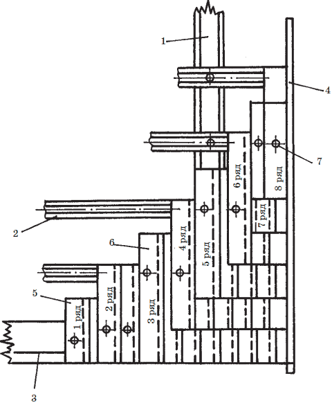 Современные работы по постройке крыши и настилу кровли - i_053.png