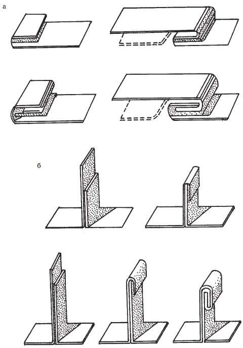 Современные работы по постройке крыши и настилу кровли - i_057.png