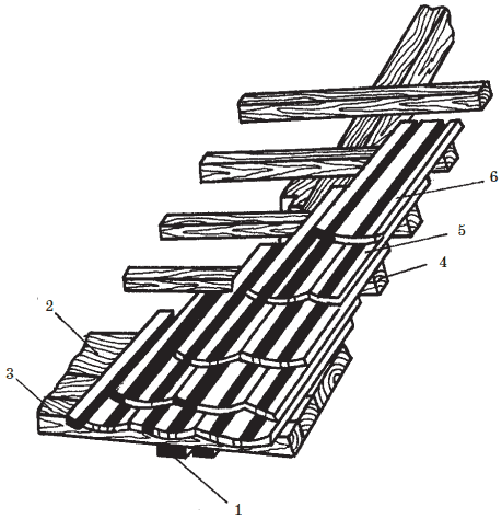 Современные работы по постройке крыши и настилу кровли - i_067.png