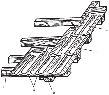 Современные работы по постройке крыши и настилу кровли - i_069.png