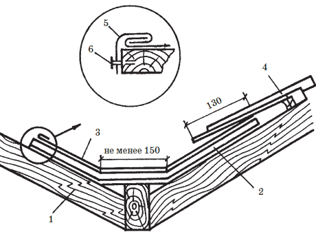 Современные работы по постройке крыши и настилу кровли - i_071.png