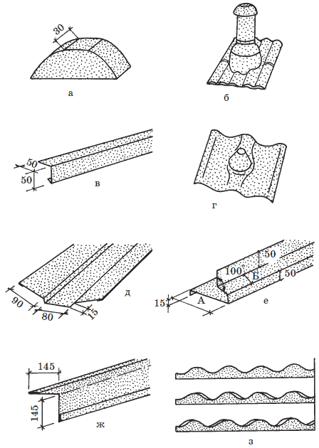 Современные работы по постройке крыши и настилу кровли - i_076.png
