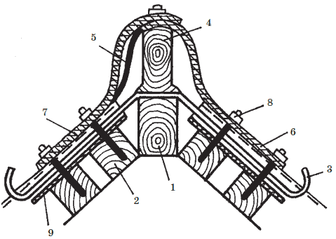 Современные работы по постройке крыши и настилу кровли - i_083.png