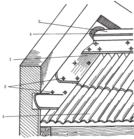Современные работы по постройке крыши и настилу кровли - i_085.png