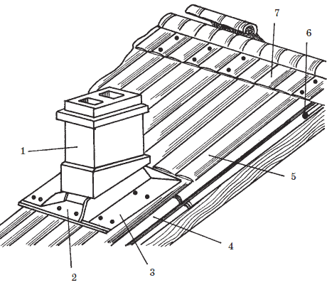 Современные работы по постройке крыши и настилу кровли - i_087.png