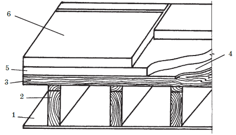 Современные работы по постройке крыши и настилу кровли - i_088.png