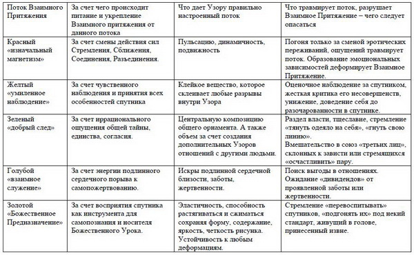Узор отношений - _3.jpg