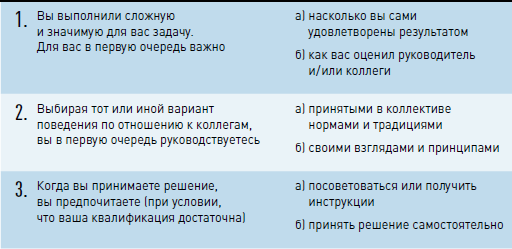 Личная эффективность на 100%: Сбросить балласт, найти себя, достичь цели - i_014.png