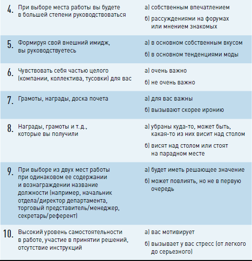 Личная эффективность на 100%: Сбросить балласт, найти себя, достичь цели - i_015.png