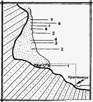 Великие открытия - any2fbimgloader47.png