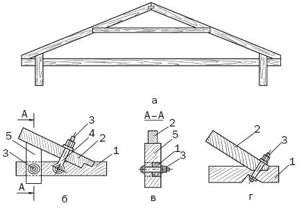 Балконы, лоджии, террасы, беседки, гаражи, навесы - _153.jpg