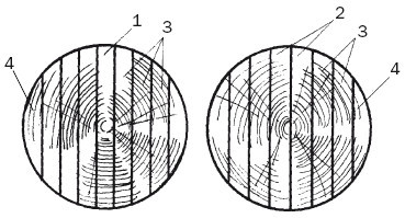 Балконы, лоджии, террасы, беседки, гаражи, навесы - _17.jpg