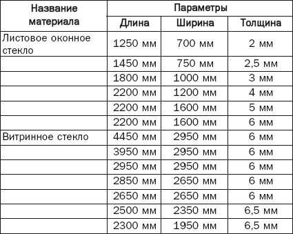 Балконы, лоджии, террасы, беседки, гаражи, навесы - _82.jpg