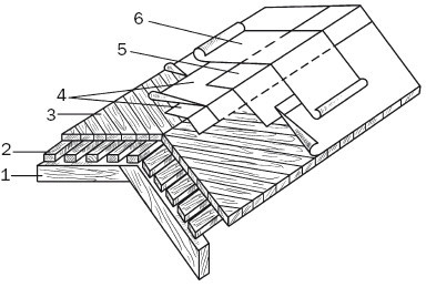 Балконы, лоджии, террасы, беседки, гаражи, навесы - _160.jpg