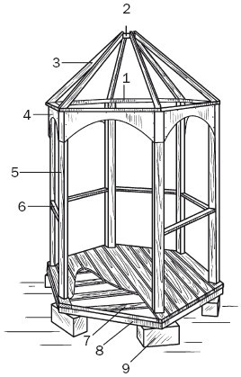 Балконы, лоджии, террасы, беседки, гаражи, навесы - _162.jpg