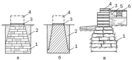 Балконы, лоджии, террасы, беседки, гаражи, навесы - _177.jpg