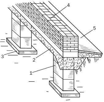 Балконы, лоджии, террасы, беседки, гаражи, навесы - _180.jpg
