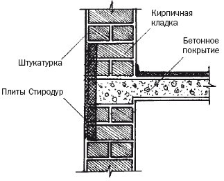 Балконы, лоджии, террасы, беседки, гаражи, навесы - _201.jpg