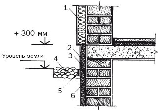 Балконы, лоджии, террасы, беседки, гаражи, навесы - _202.jpg