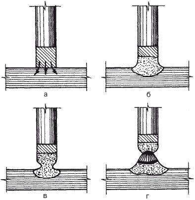 Балконы, лоджии, террасы, беседки, гаражи, навесы - _55.jpg
