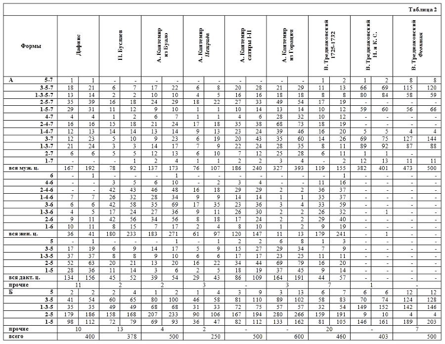 Избранные статьи - _006.png