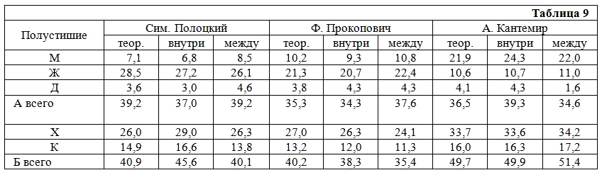 Избранные статьи - _013.png