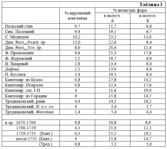 Избранные статьи - _007.png
