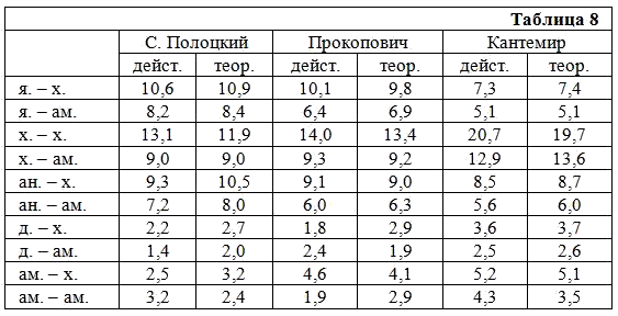 Избранные статьи - _012.png