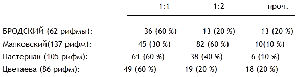 Избранные статьи - _045.png