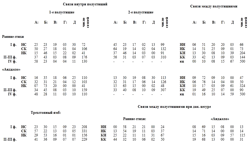 Избранные статьи - _047.png