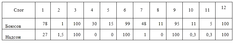 Избранные статьи - _049.png