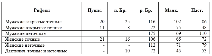 Избранные статьи - _050.png