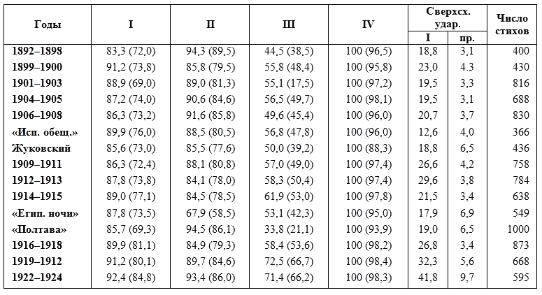 Избранные статьи - _051.png