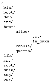 Прикладные свободные программы и системы в школе - _1_14.png