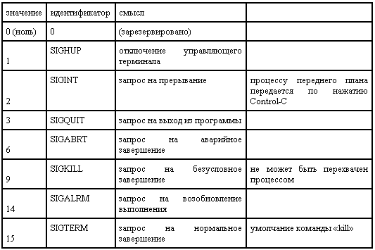 Прикладные свободные программы и системы в школе - _1_52.png