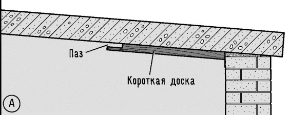 Загородный участок с нуля - i_050.jpg