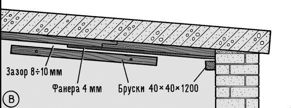 Загородный участок с нуля - i_052.jpg